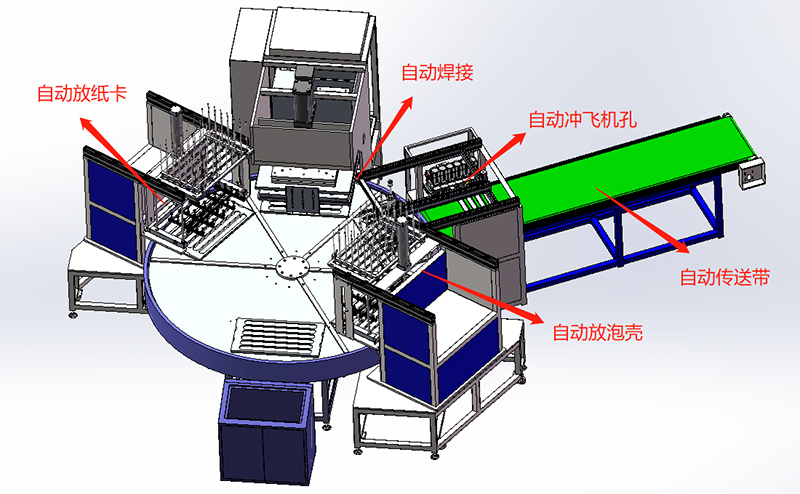 自動放泡殼六工位轉盤高周波項目介紹